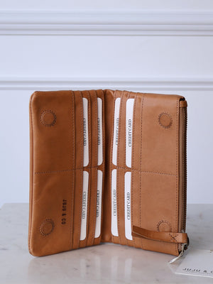 Juju & Co Capri Leather Wallet